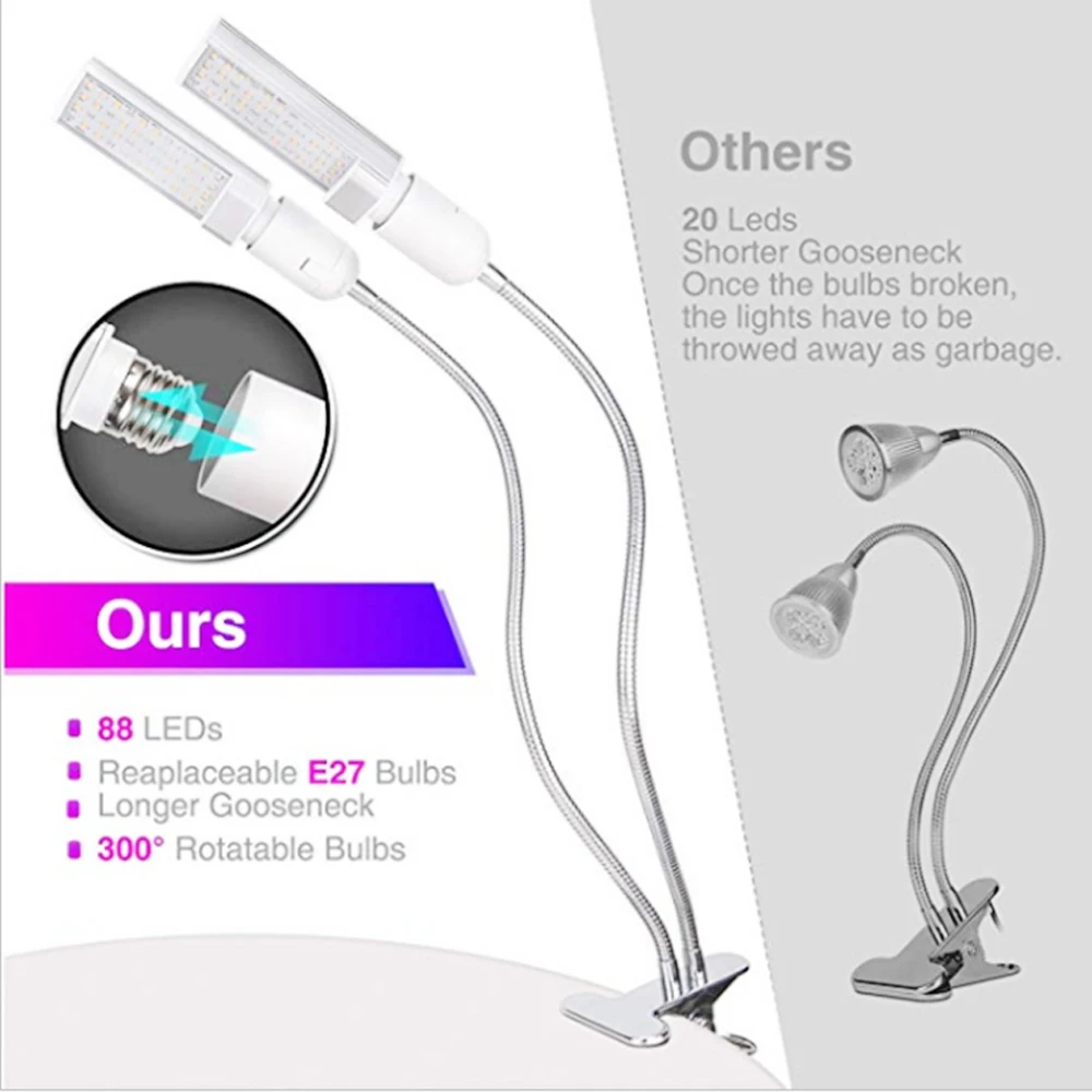  Yabstrip phyto lamp 5V USB dimmable full spectrum Led plant grow light lamp for indoor greenhouse f - 32980974789
