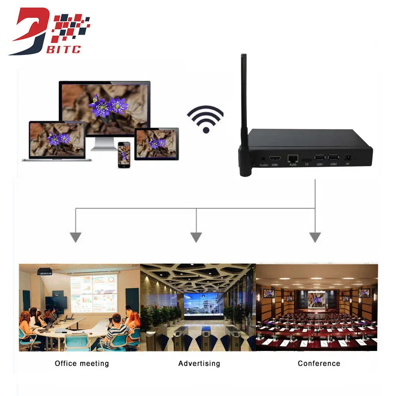 

SZBITC Wireless Display Android5.1 System 2.4G 5G Wifi Airplay Miracast DLNA Screen Mirroring HDMI connection for Conference