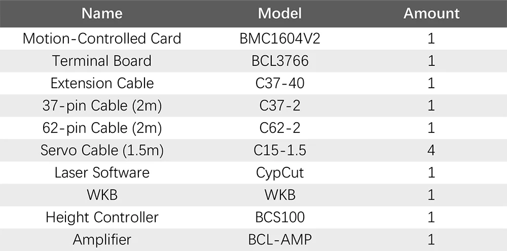 Friendess FSCUT система управления лазерной резкой 0-6KW FSCUT2000S Cypcut+ BCS100 BMC1604 FSCUT2000 контрольный Лер