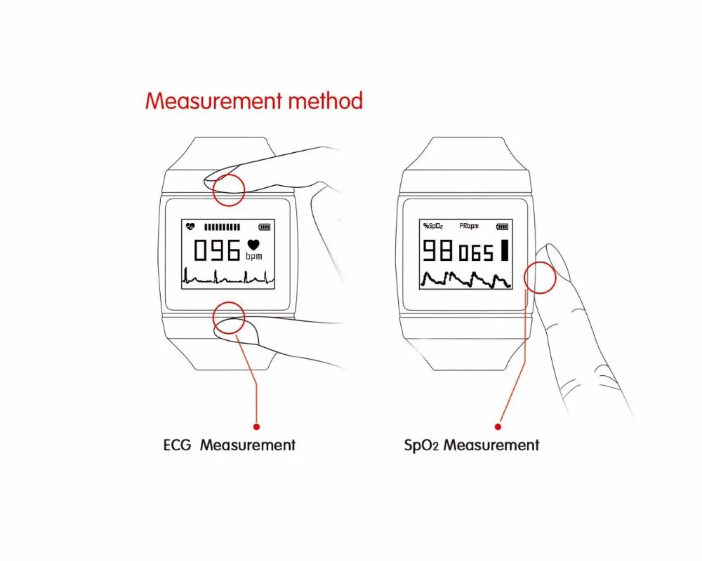 CONTEC CMS50K беспроводной Bluetooth наручные носимые цифровые спортивные Пульсоксиметр монитор Spo2 ЭКГ-шагомер калорий монитор сна