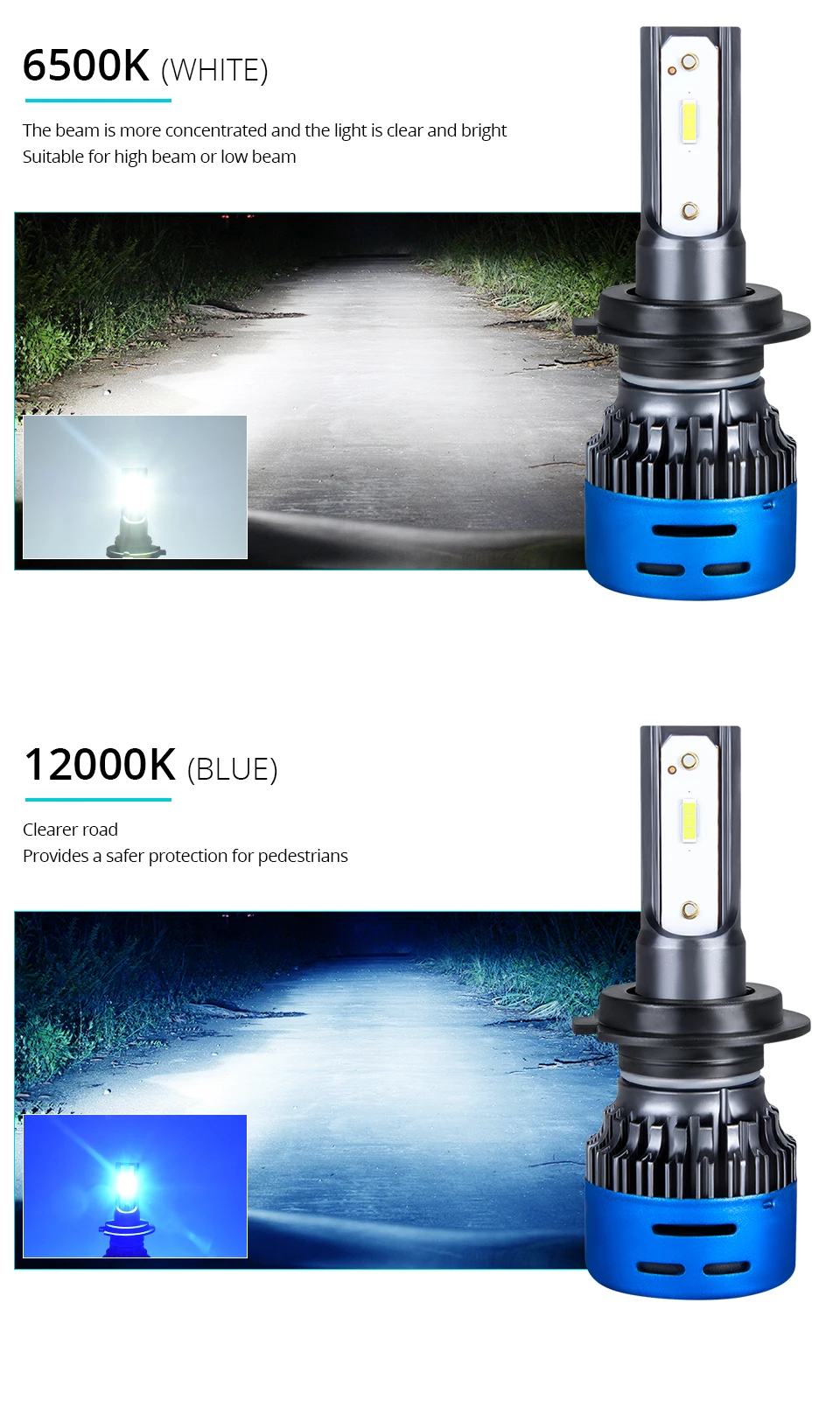 2PCS H7 LED H4 H11 LED Headlight Bulb HB3 Led HB4 H1 9005 9006 40W 9600LM 6500K 3000K 4300K 12000K 12V 24V Fan Car Lights K3 (5)