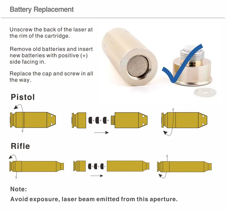 Cheap Lasers