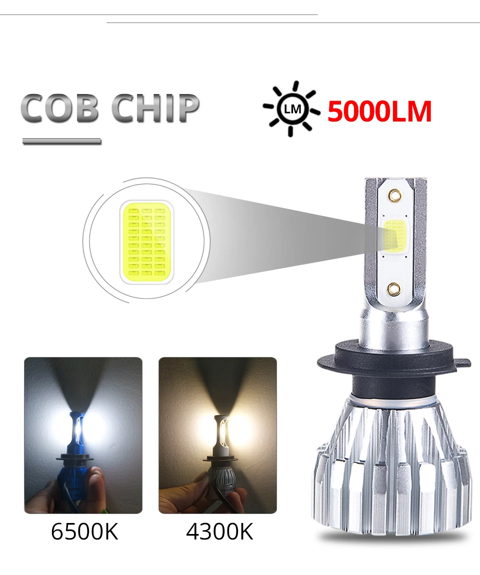 VooVoo 2Pcs H7 LED Car Lamp DOBCOB Chips H4 LED Headlight H11 H8 H1 H3 9005 9006 6500K 8000LM 50W Fanless Auto Headlamp Fog Lights 12V (6)