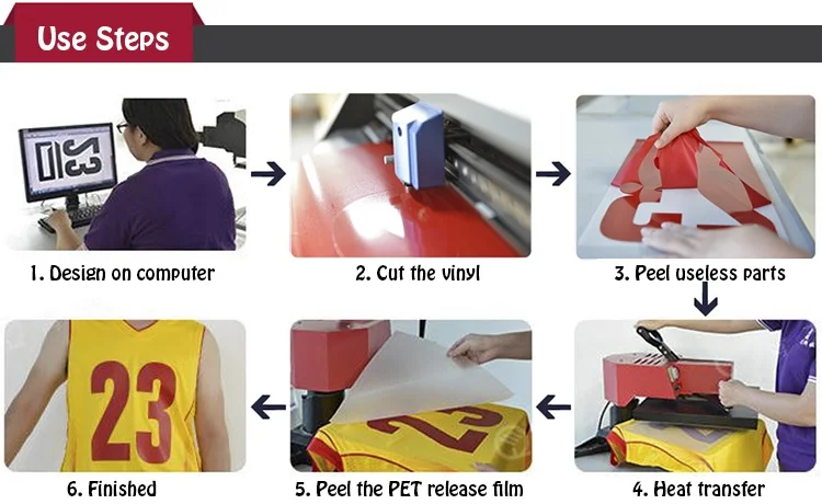 6-Step