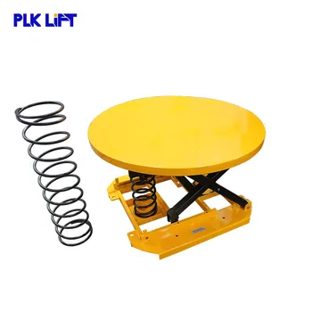 

Roundness Positioner Fixed Stage Scissor Lift
