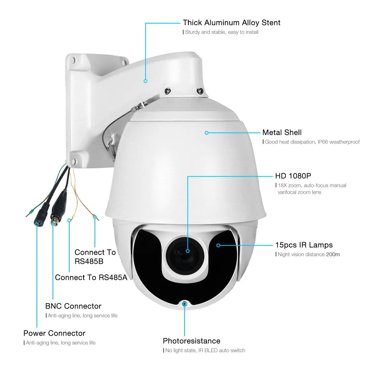 AHD TVI 1080P высокоскоростная Купольная PTZ камера 30X ZOOM 2.0MP для наружного наблюдения