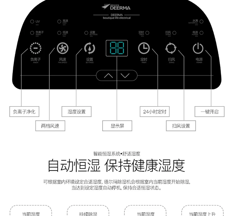 Deerma DEM-DE40D домашний Осушитель воздуха Осушитель Интеллектуальный влагопоглотитель емкостью 16 литров/день