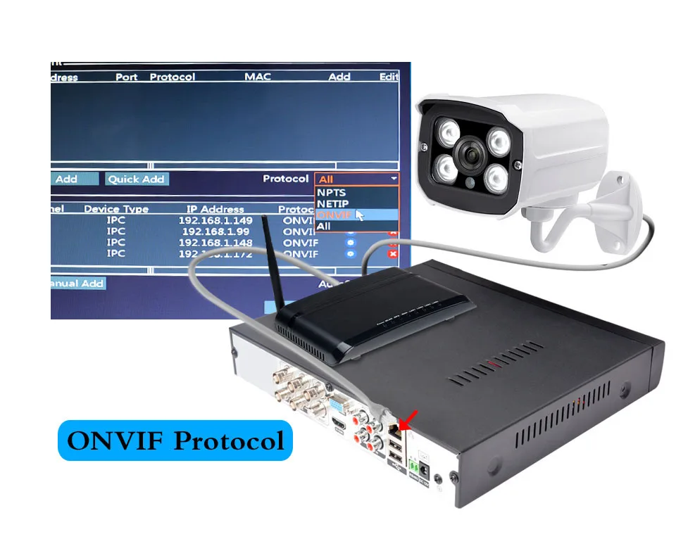 4CH/8CH/16CH H.264 CCTV AHD DVR 5MP/4MP AHD CVI TVI аналоговая ip-камера A5 5MP 4.0MP Гибридный видеомагнитофон 4K видео выход