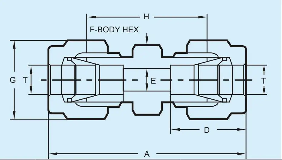 Union Drawing