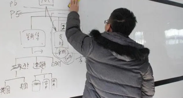 aeProduct.getSubject()