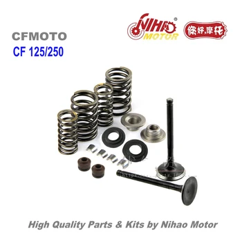 

TZ-55 CF250 CH250 Valve Assy CFMoto Parts 250cc/150cc CF MOTO ATV Quad Chinese Motorcycle Engine Spare Nihao Motor