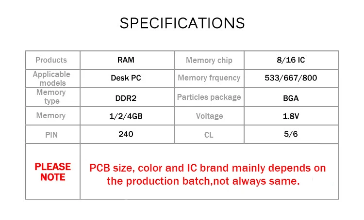 DDR2 533 667 800 1 2 4