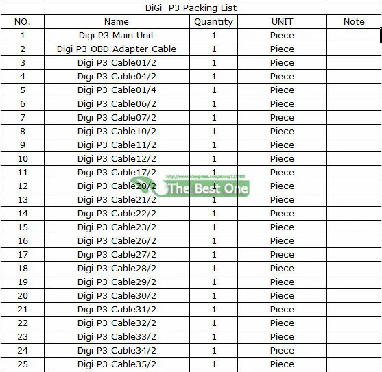 DHL с FTDI Digiprog 3 V4.94 программатор одометра инструмент Digiprog iii 4,94 коррекция пробега Digiprog3 полный набор OBD2 кабелей