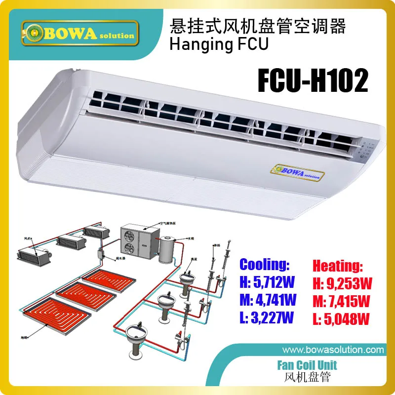 Hanging FCU is used to control the temperature (cooling or heating) in space where it installed serve multiple spaces | Бытовая техника