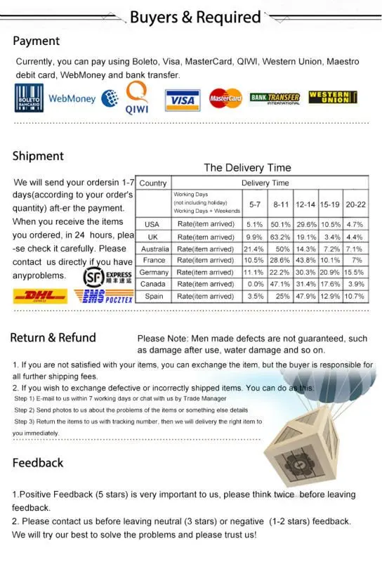 aeProduct.getSubject ()