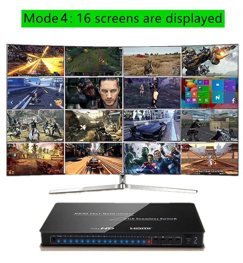 16x1 HDMI мульти-просмотра экран сплиттер 16 в 1 из 32 открытый для DNF подземелья движущийся кирпич игры HD монитор видео конвертер