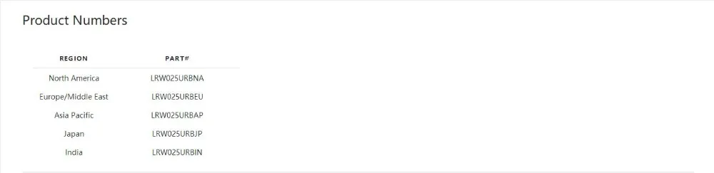 Lexar card reader 25in1 6