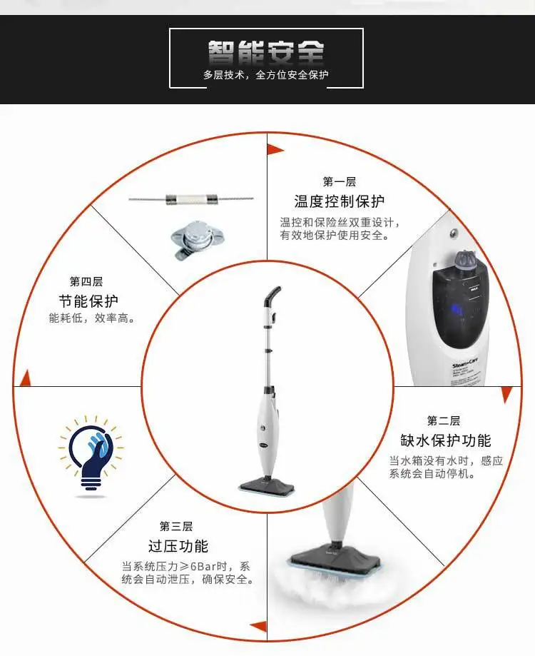 Умная электрическая Беспроводная Паровая швабра, высокая температура, стерилизация, очистка, машина для уборки, пароочиститель