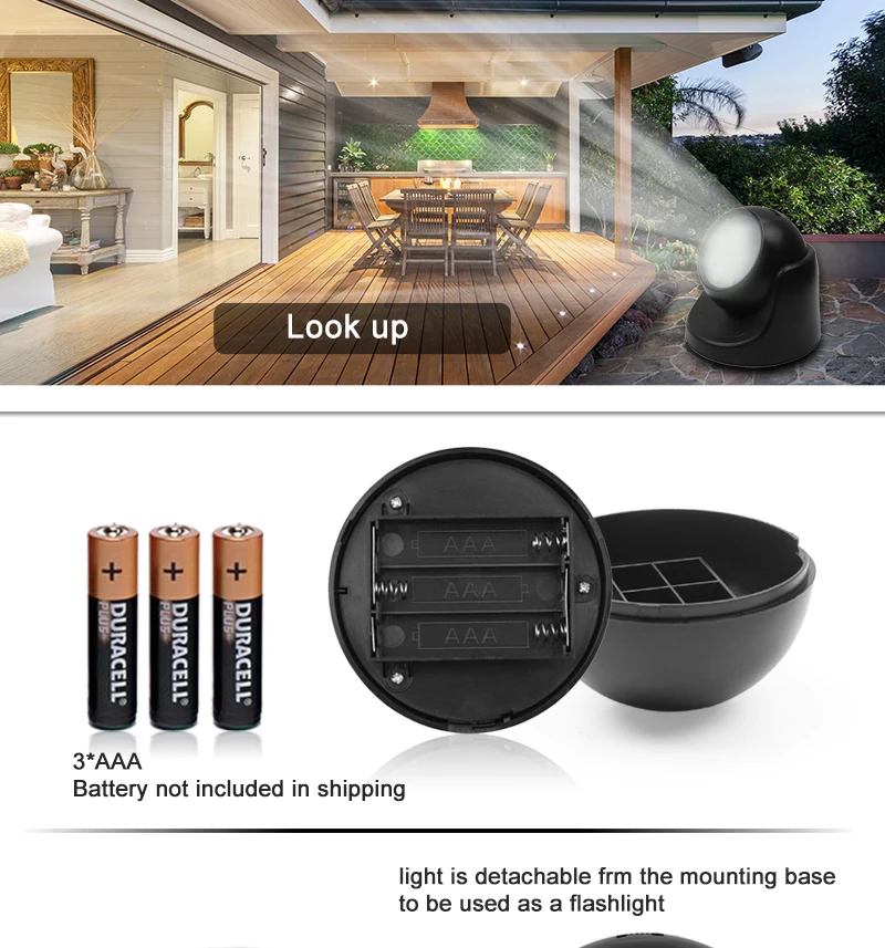 Human senor LED night light (4)