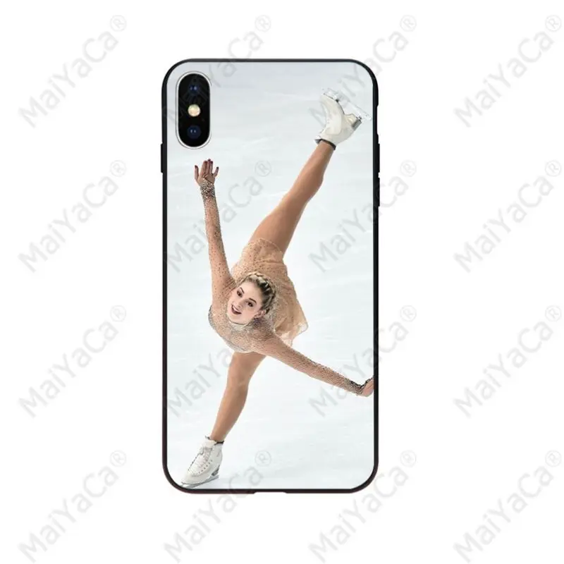 Figure skating and Ice Skating