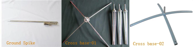 bases