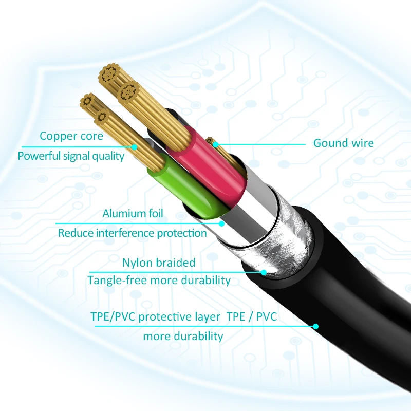 CHOETECH Micro USB Кабель 2.4A Нейлоновый Шнур для Зарядки Телефона USB-кабель Провод для Быстрой Зарядки для Samsung s Huawei Xiaomi HTC LG Планшет Android зарядное устройство для телефона Кабель micro usb