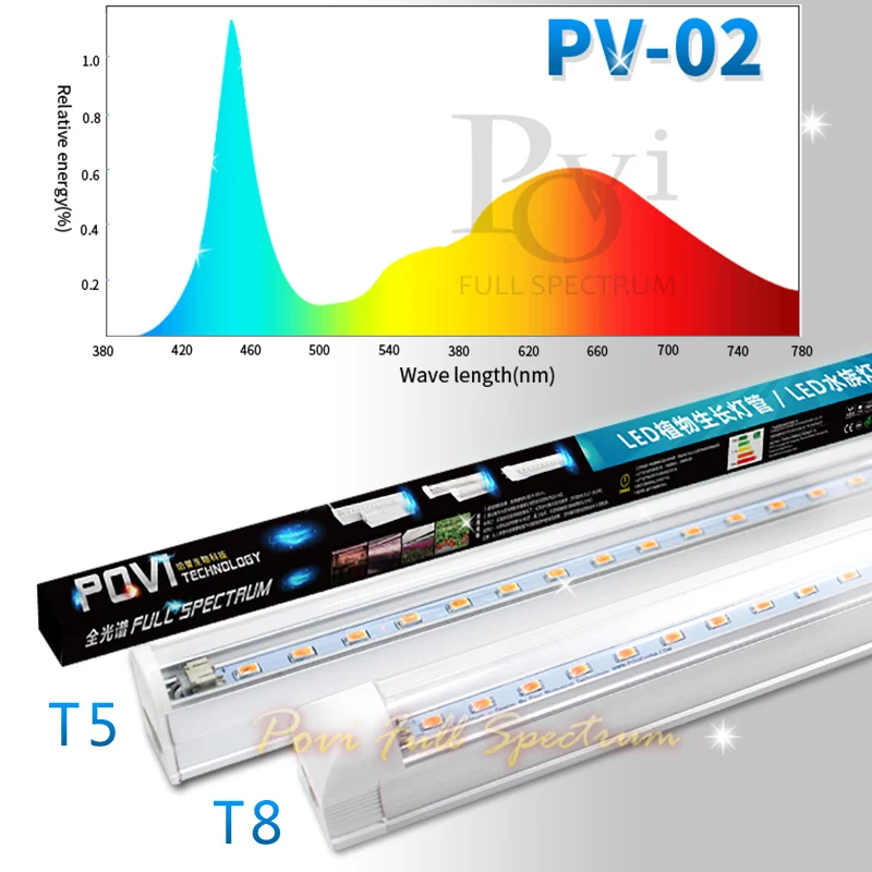 POVI Гидропоники ПРИВЕЛО Светать крытый посадки и дополнительное освещение для растений полный спектр vegetable grow light tube - Испускаемый цвет: PV02