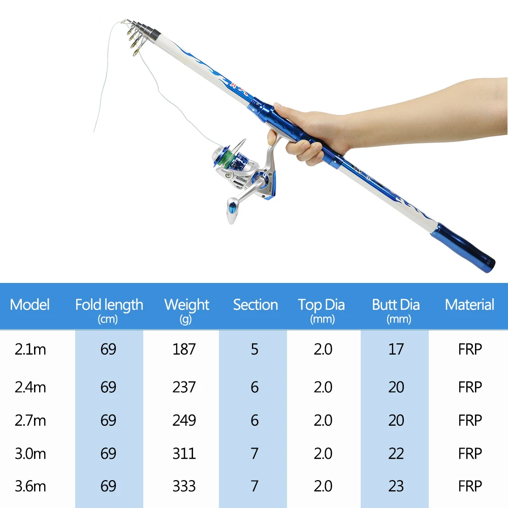 Спиннинговые удилища для рыбалки 2,1 M-3,6 M, удочка для ловли карпа, фидер, твердый пластик, армированный волокном, углеродное волокно, телескопическая удочка, удочка