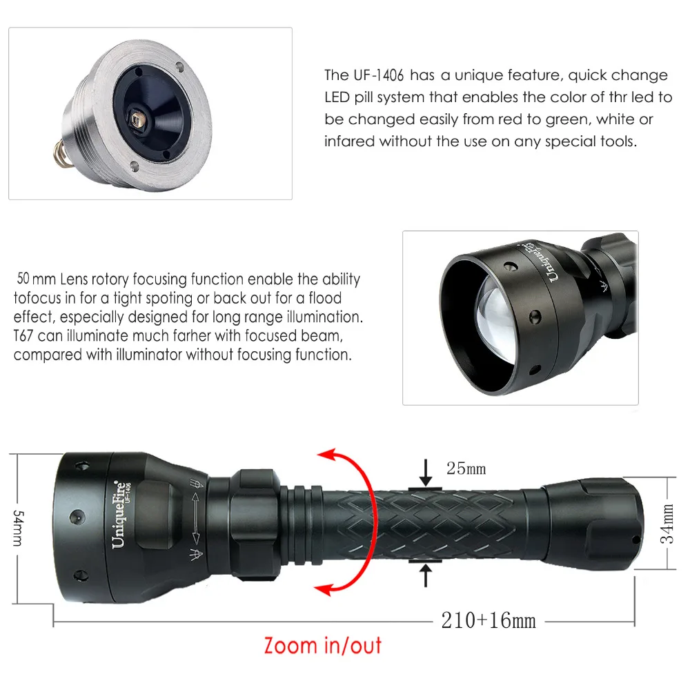 UniqueFire 1406 XPE зеленый/красный свет хищника светодиодный фонарик Регулируемый зум