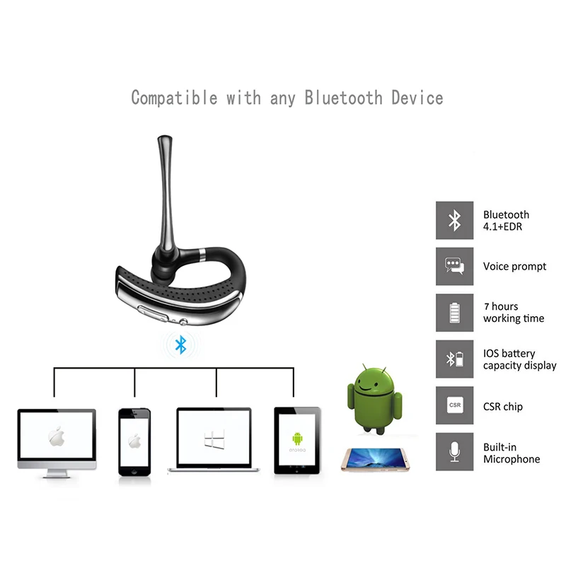 BH790 Bluetooth наушники с шумоподавлением беспроводной громкой связи бизнес гарнитура с микрофоном для музыки