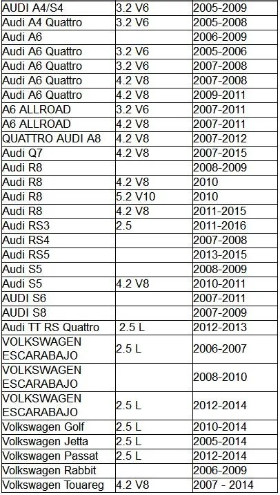 Для VW Passat Jetta Audi регулирующий клапан с синхронизацией-соленоид регулирующего клапана 06E109257P 06E109257F 06E109257J 06E109257A