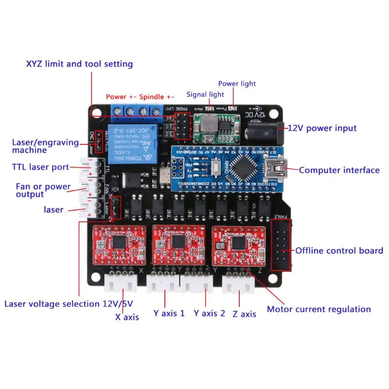  Placa de controlador láser GRBL CNC USB 3 ejes Placa de controlador de Motor paso a paso