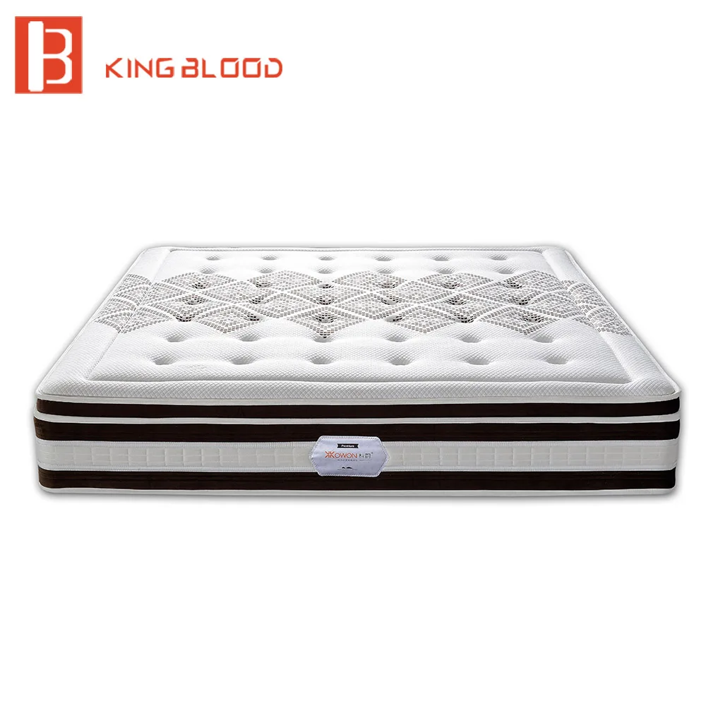 Manufacture Comfort Memory Foam Mattress for Manufacture Comfort Memory Foam Mattress for