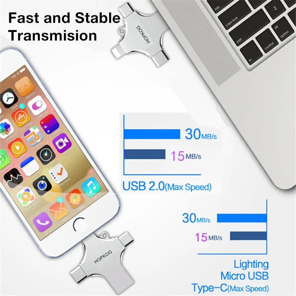 Ручка-накопитель для передачи данных iphone 32 ГБ, 64 ГБ, 128 ГБ, 256 ГБ, 4 в 1, многофункциональный USB 3,0 для iphone, iOS, type C, телефонов на базе Android