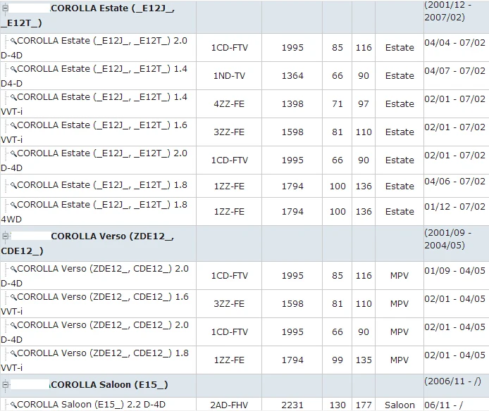 Передняя левая и правая верхняя стойка крепления 2 шт OEM 48609-20471 для T-1ZZ-FE 2ZZ-GE 3ZZ-FE 4ZZ-FE 1CD-FTV 1ND-TV 2AD-FHV CELICA