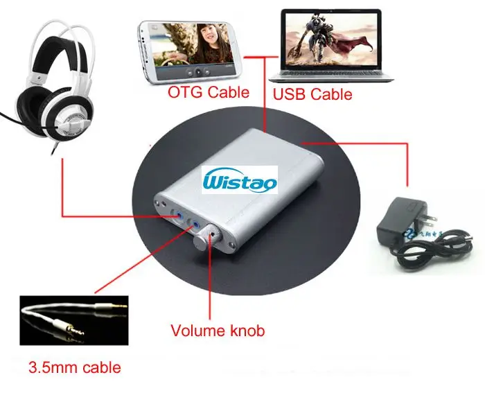  IWISTAO HIFI Headphone Amplifier for Android Smartphone Support OTG Function with PCM5102 and MUSE8