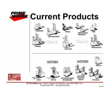 

BT Forklifts Class 2 Prime Mover for TOYOTA