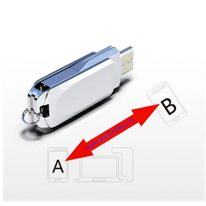 usb flash drive type c  (6)