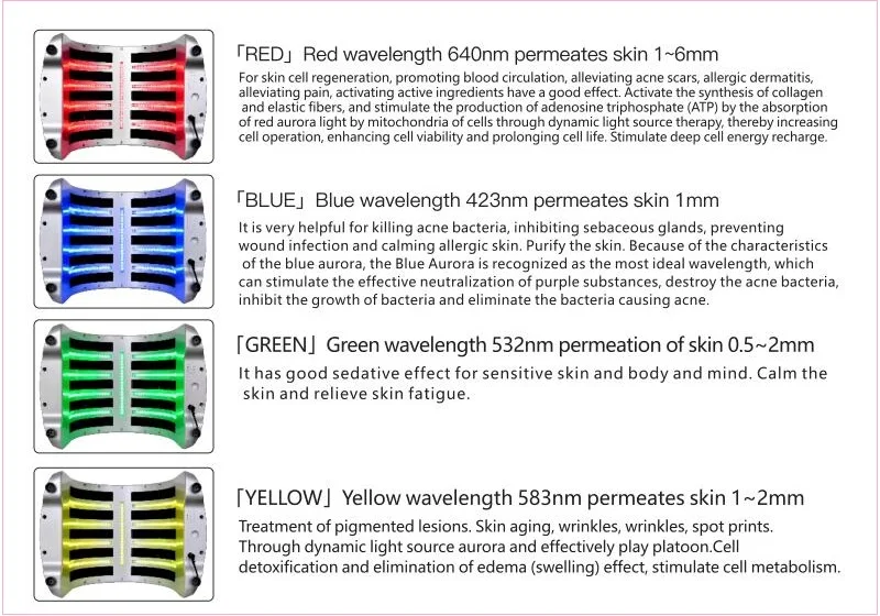 PDT инфракрасный спектрометр красный/синий/зеленый/желтый светодиодный PDT фотодинамический терапевтический светильник для лица машина для красоты для омоложения кожи