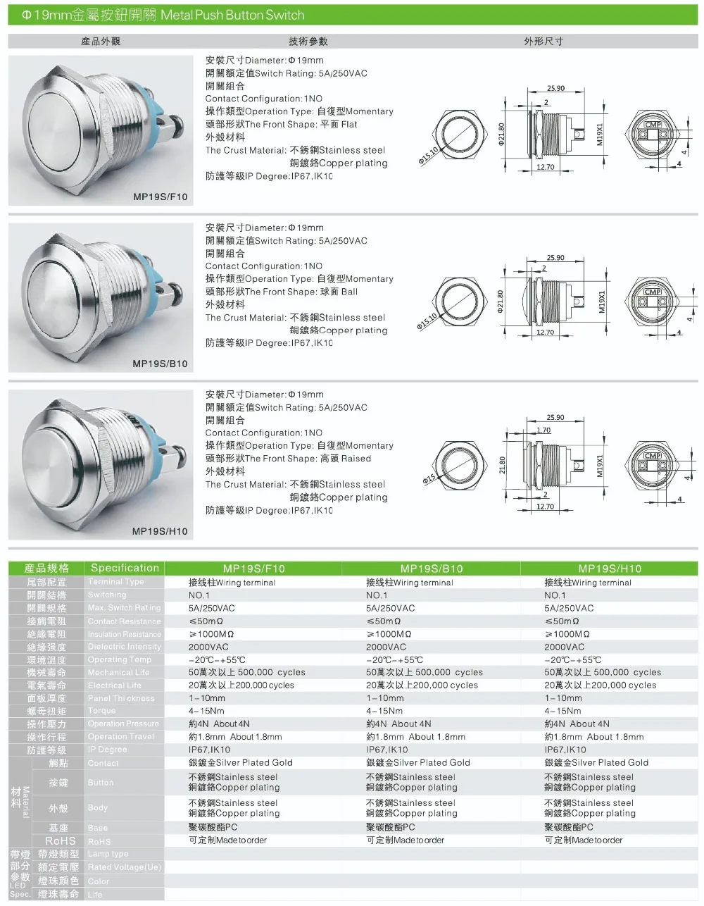 sm1
