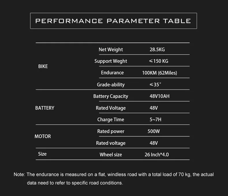 Perfect 27 Speed 1000W Mens Folding Electric Bike Outdoor Cycling 26*4.0 Fat Bike 5 PAS Hydraulic Disc Brake Removable Battery Charging 12