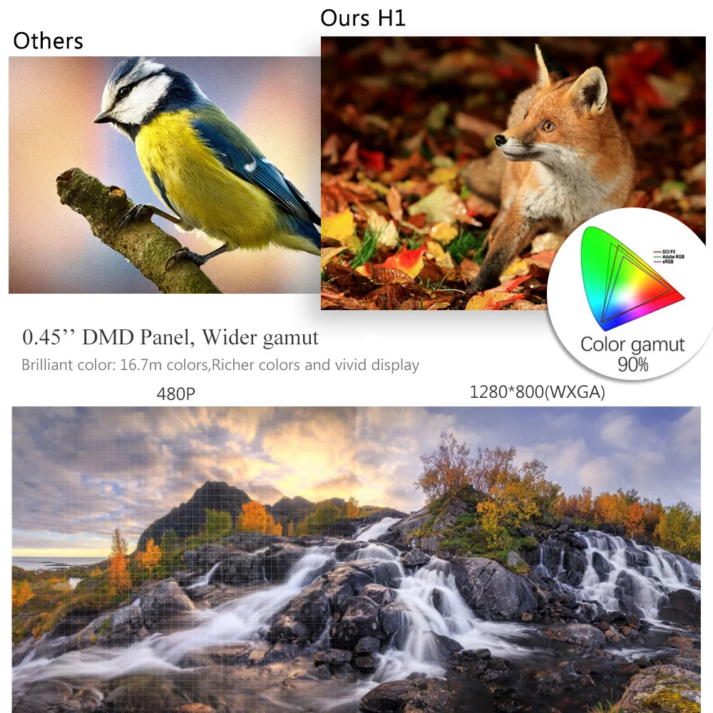 ThundeaL проектор HD DLP H1 Android WiFi затвор активный 3D смарт 1300 ANSI люмен поддержка 1080P 2K 4K