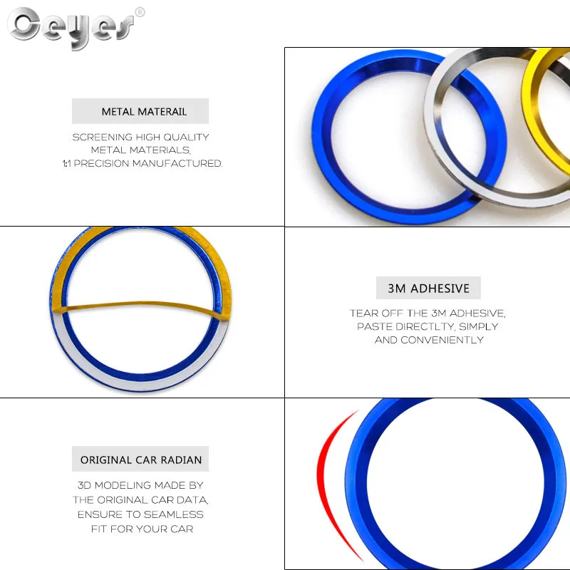 Start Engine Button Ring for AUDI (8)