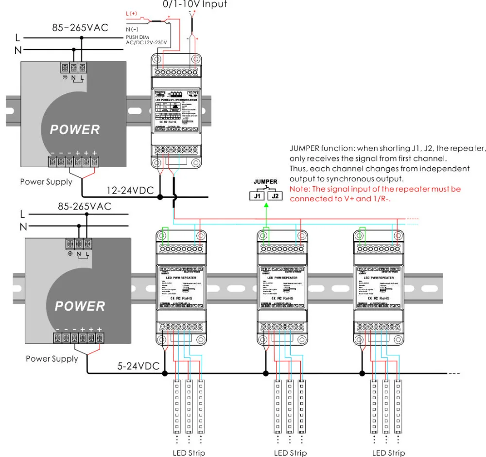 DIN Rail DC5V 12 V 24 V вход Светодиодный источник питания светодиодный Усилитель 3CH/4CH/5CH выходной сигнал усилитель Мощность ретранслятор BC-964-DIN