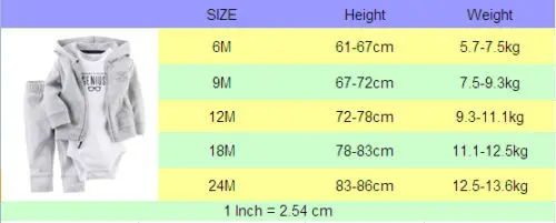 Новинка года; повседневный комплект для новорожденных 6, 9, 12, 18 месяцев; кардиган и брюки; одежда для маленьких мальчиков серый комбинезон; одежда для маленьких мальчиков