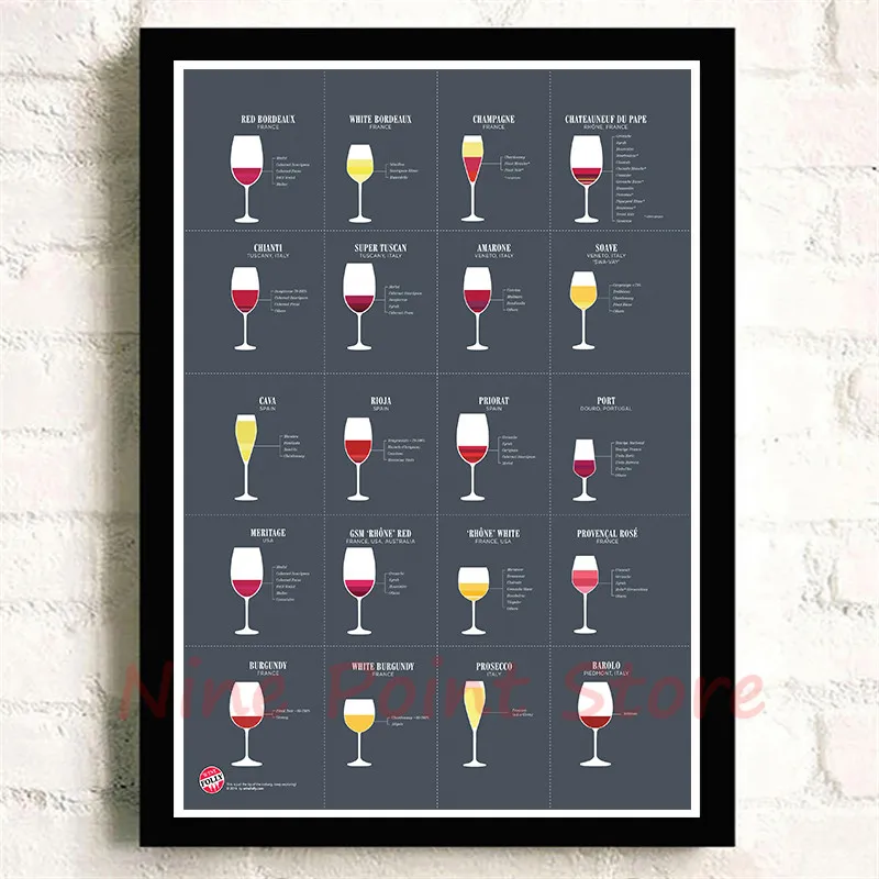 product illustrated handbook White Coated Paper Posters Cafe Home Furnishing decoration Drawing core Wall stickers Frameless