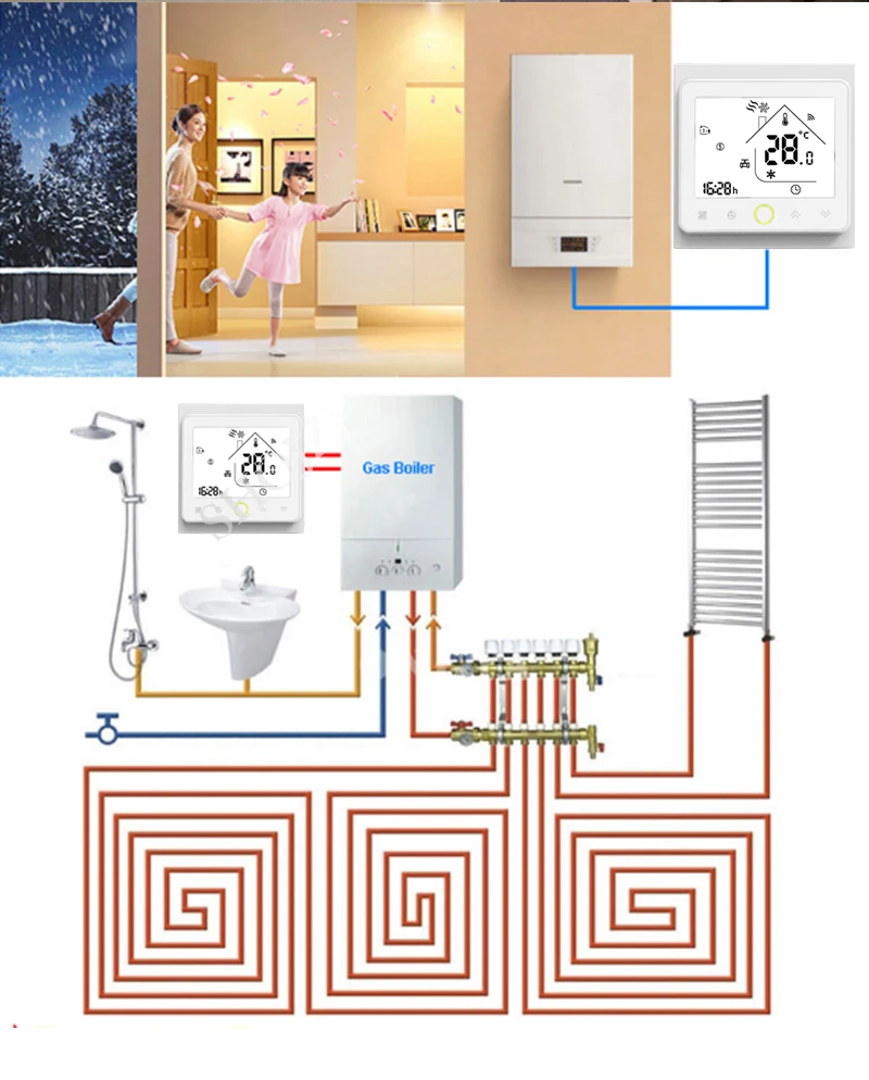 TUYA LIFE WiFi умный электрический теплый пол с подогревом воды газовый котел работает термостат контроллер температуры с Echo Google