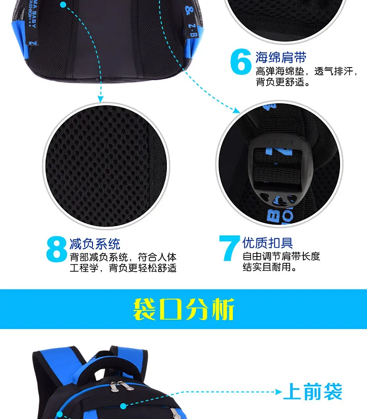 Cheap school bags