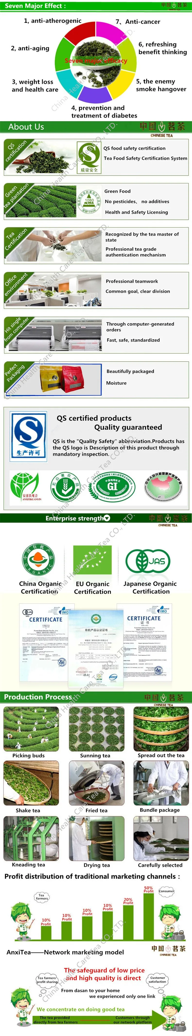 C-WL059 Chinese High Quality Carbon Specaily TiKuanYin Oolong Tea 250g Fresh Natural High Cost-effective Tieguanyin Tea C-WL059 Chinese High Quality Carbon Specaily TiKuanYin Oolong Tea 250g Fresh Natural High Cost-effective Tieguanyin Tea