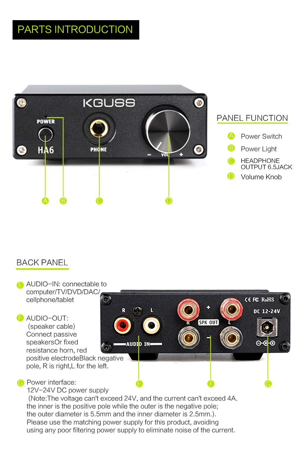 KGUSS HA6 чип TPA3116D2 HIFI стерео Настольный небольшой высокой мощности Цифровой усилитель для наушников